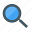 explore, find, magnifier, research, search, seo, zoom 