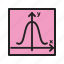 bell, chart, curve, distribution, graph, histogram, shape 