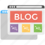 blog management, blogging, content marketing system, social media page, viral marketing 