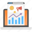 internet marketing analysis, internet marketing survey, seo graph, web marketing analytics, webpage ranking 