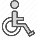 chairsign, imobilized, invalid, wheel