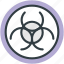 biohazard, biological hazard, danger, nuclear, toxic 