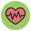 cardiogram, health, heart, heartbeat, hospital, medical, supplies 