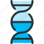 dna, genes, genetics, health, helix, medical, science 