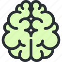 brain, health, idea, medical, neuroscience, organ, psychology