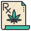 cannabis, marijuana, medical, phamacy, prescription 