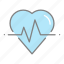 cardio, doctor, health, heart, heart rate, hospital, medical 