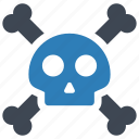bones, skeleton, skull, danger, death, pirate, poison