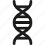 dna, biology, genetic, genome, laboratory, medical, science 