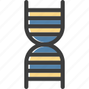 dna, genetics, genome, medical