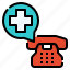 alert, call, emergency, hospital, phone 