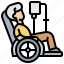 disable, handicap, healthcare, transportation, wheelchair 