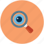 eye with loupe, analyzing eye, eye, magnifier 