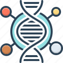 cell, dna, genetic, helix, identity, spiral, test 