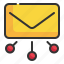 share, envelope, email, letter, connection, message icon 