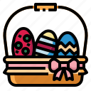 easter, eggs, food, and, restaurant, cultures, basket