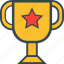 achievement, champion, cup, trophy, winner 
