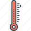 celsius, degree, fahrenheit, indicator, temperature, thermometer, warm 