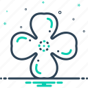 clover, design, four, leaf, quatrefoil, symbole