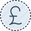 pounds, currency, capital, cash, coin, banknote, british currency 