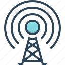 transmit, signal, receive, antenna, repeater, cellular, broadcasting