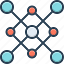 nodes, branching, network, communication, connected, structure, molecular