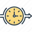 interim, time, watch, timer, clock, timepiece, chronometer