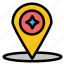 compass, location, map, navigation 