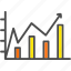 analytics, chart, graph, performance, profit, sales 