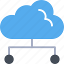 cloud, storage, computing, database, server, sharing