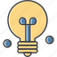 bulb, idea, light, miscellaneous 
