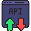 api, calls, application, call, website