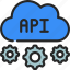 api, cloud, application, program, interface 