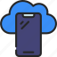 mobile, cloud, phone, device, cell 