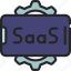 saas, mobile, software, as, service 