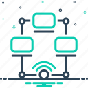 connection, cyber, management, multicast, networking, security, wifi