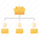 crown, hierarchical, king, queen, structure