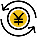 arrows, cash, coin, currency, financial, money, yen