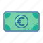 eur, banknote, money, cash 