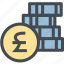 budget, business, coins, currency, finance, money, pound 