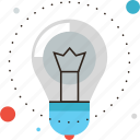 bulb, efficiency, electric, electricity, light, lightbulb, method