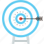 accuracy, aim, archery, arrow, goal, intention, success, target 
