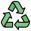recycle, recycling, sign, arrow, zero waste, eco, ecology 
