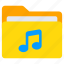 music folder, music document, music doc, media folder, media document 