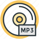 audio cd, audio file, mp3, mp3 cd, mp3 file 