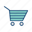 shopping cart, cart, trolley 
