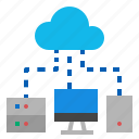 cloud, server