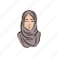 muslim, woman, arabic, hijab, abaya, islam 