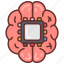 neural, brain, chip, artificial, telepathy, cybernetics 
