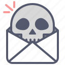 dead, envelope, mail, message, news, skull